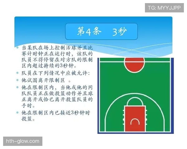 三秒违例规则详解：什么是违例判定？如何避免？