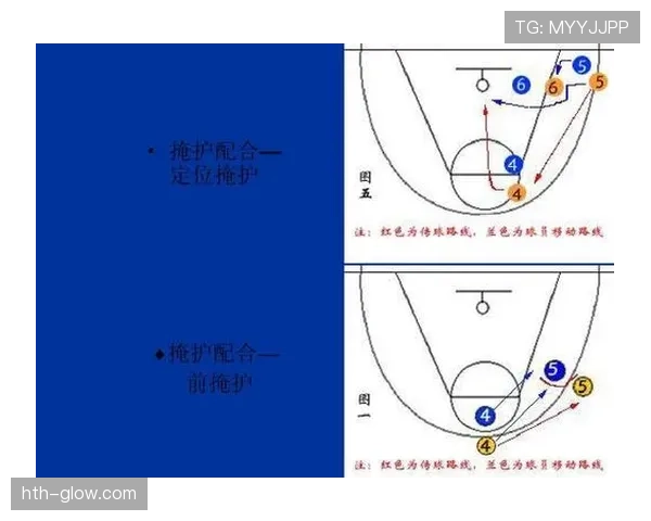 篮球规则：非法掩护的判定标准与处罚详解